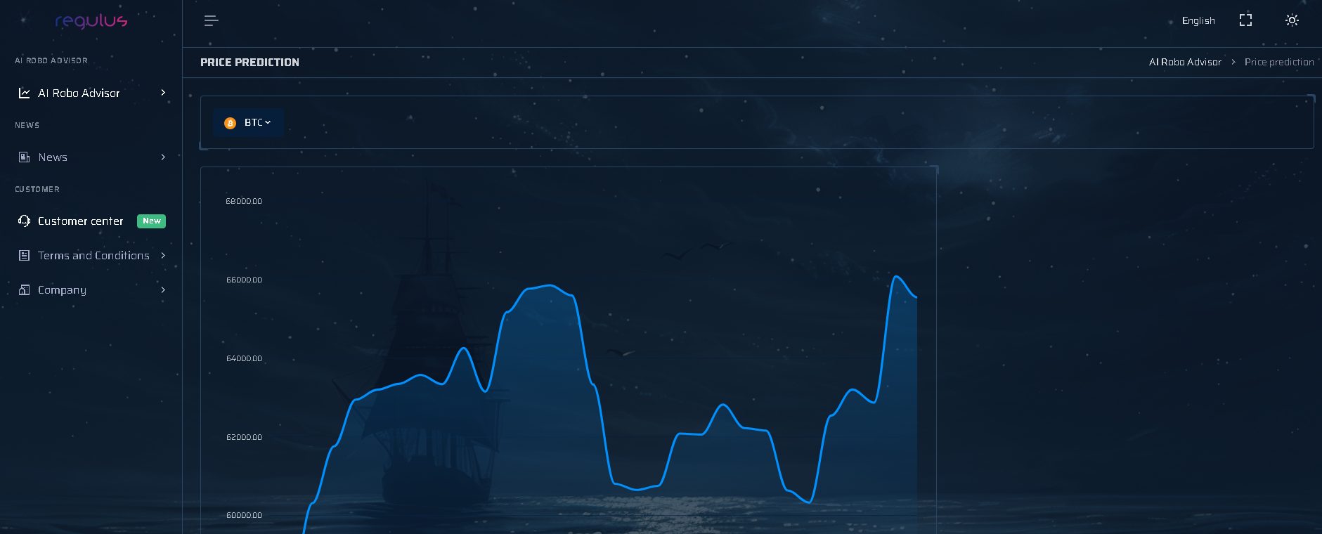 Cryptocurrency Forecast and RoboAdvisor