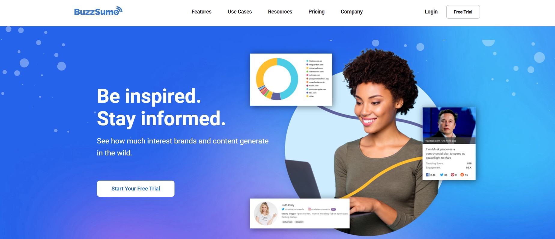 BuzzSumo