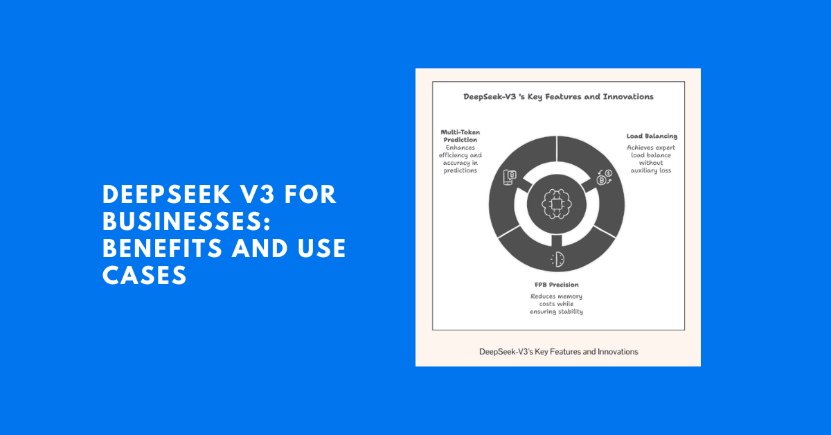 DeepSeek V3 for Businesses