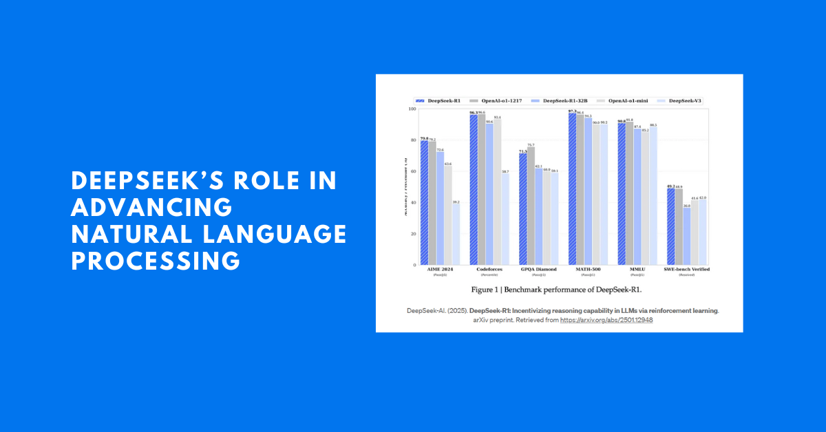 Natural Language Processing