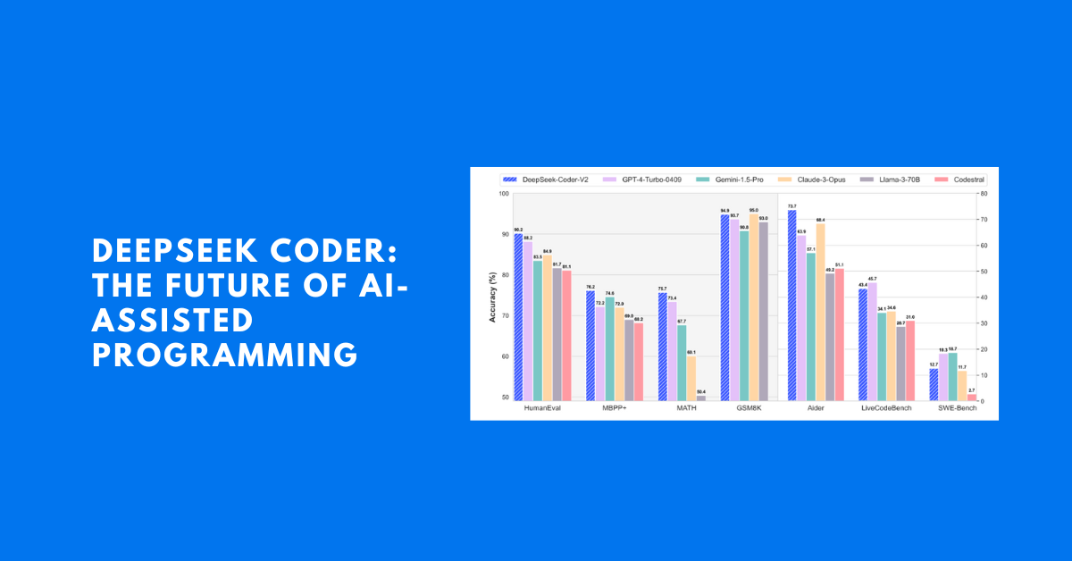 DeepSeek Coder Future of AI-Assisted