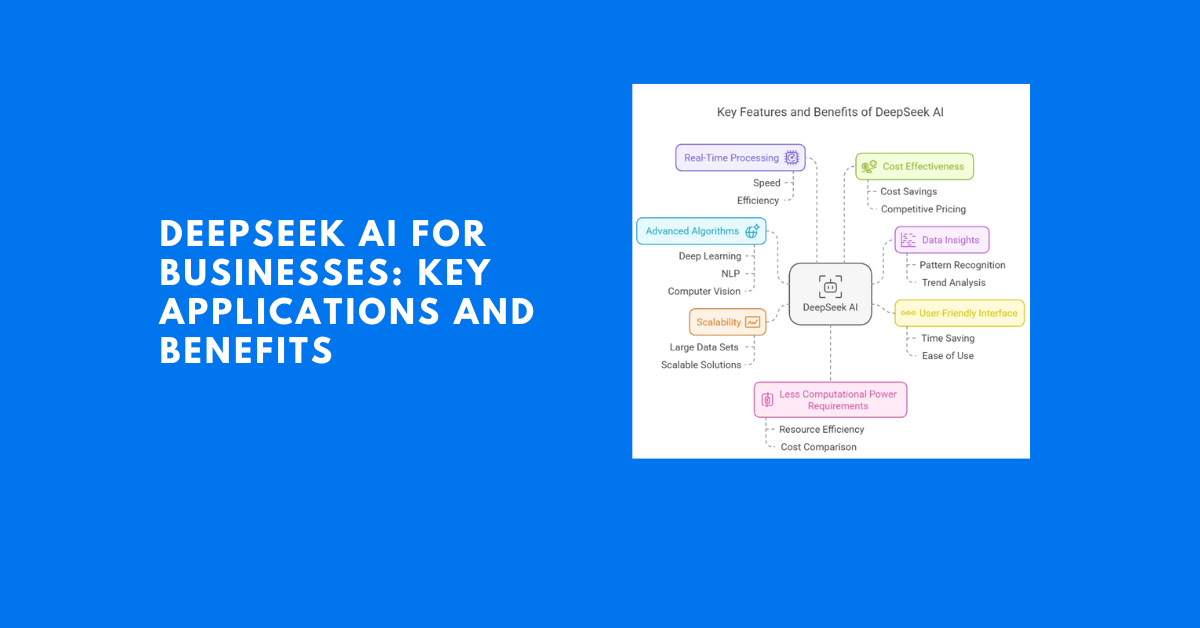 DeepSeek AI for Businesses