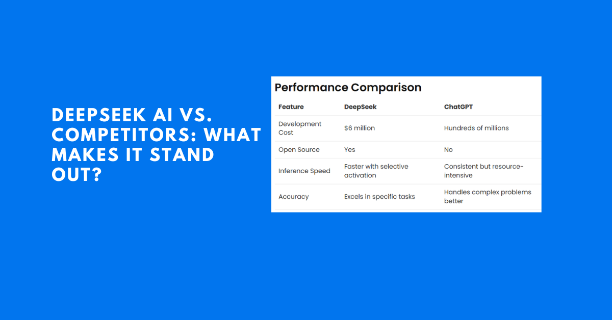 DeepSeek AI vs. Competitors