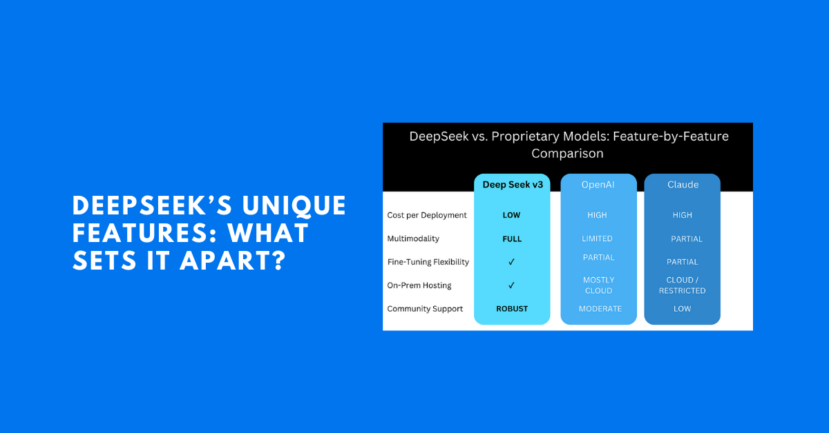 DeepSeek Unique Features: What Sets It Apart?