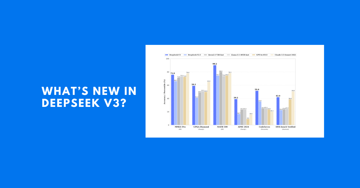 What’s New in DeepSeek V3? Key Features and Improvements