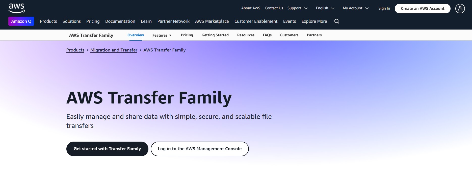 AWS Transfer Family