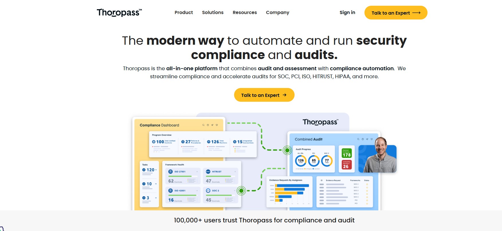 Thoropass