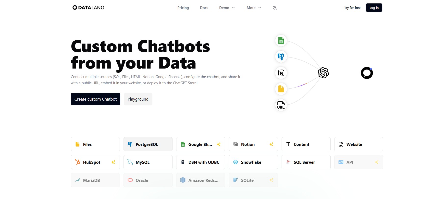 DataLang