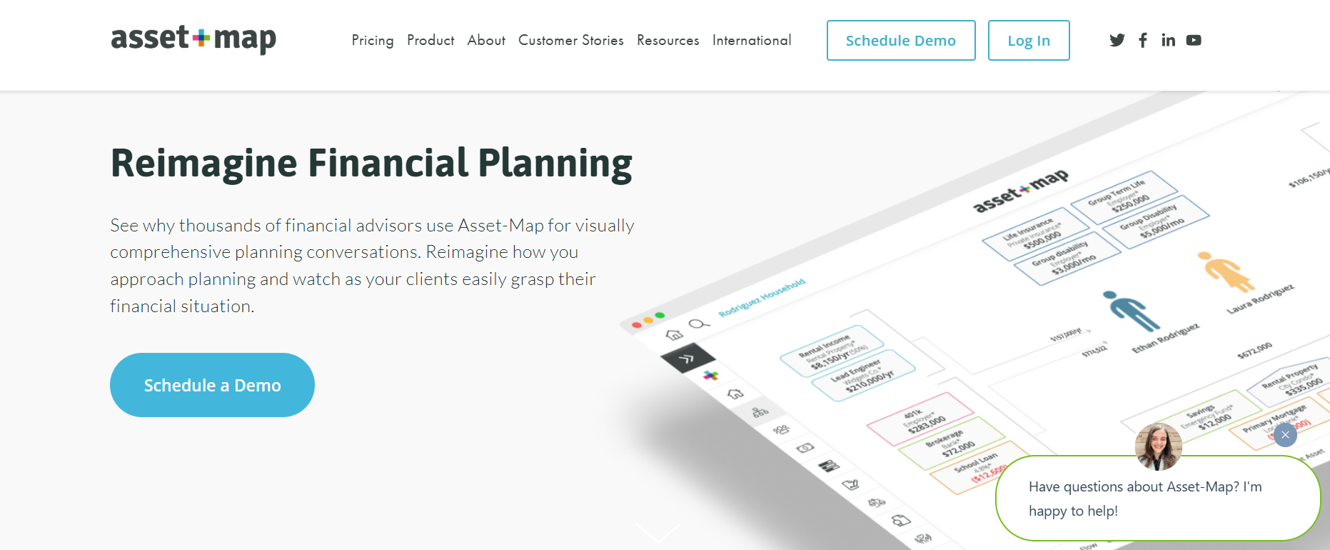 Asset-Map