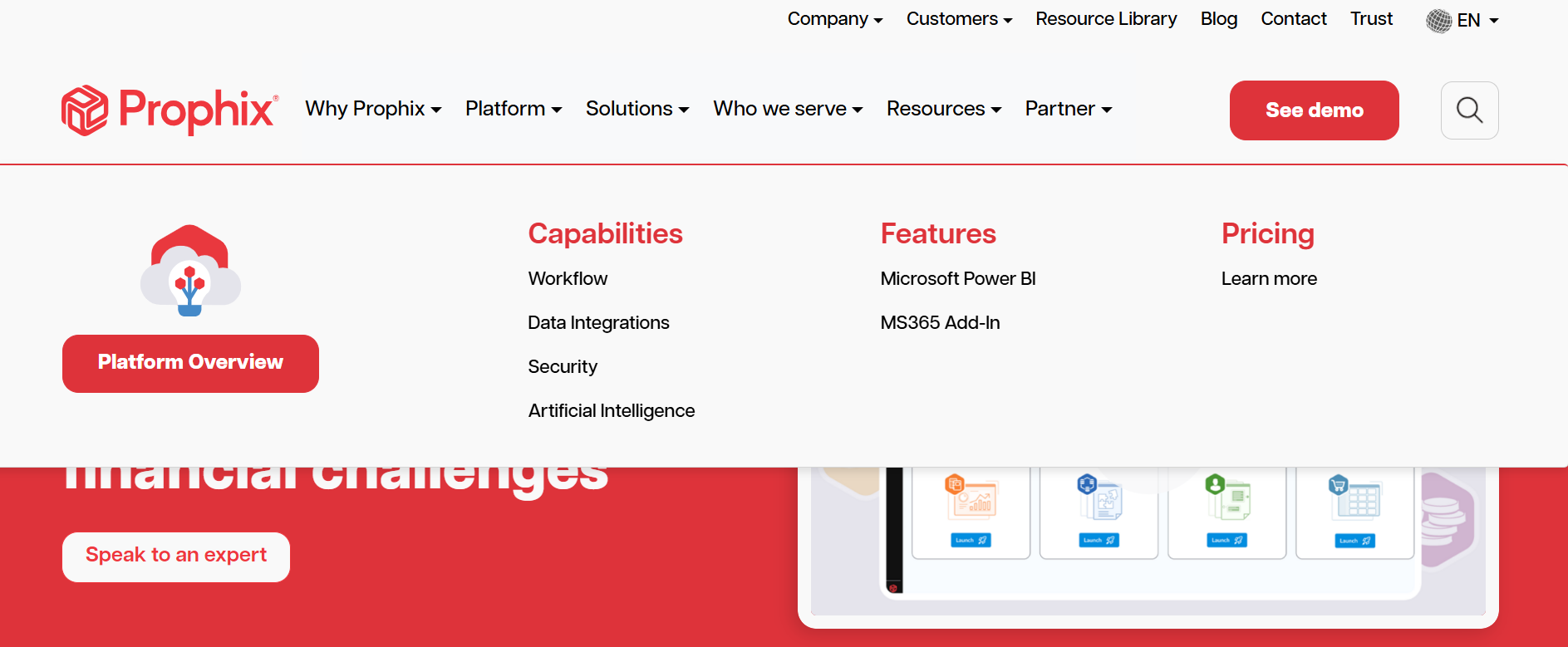 Prophix Software